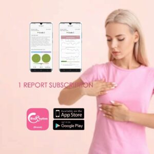 Breast Guardian 1 Professional Report Subscription